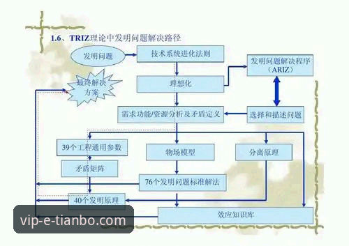 3种创新方法解决“天博体育娱乐平台下载不了怎么办”的困境